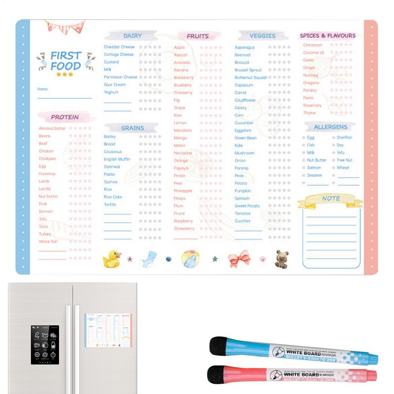 Baby Food Checklist - Daftar Periksa Makanan Pertama Bayi Magnetik