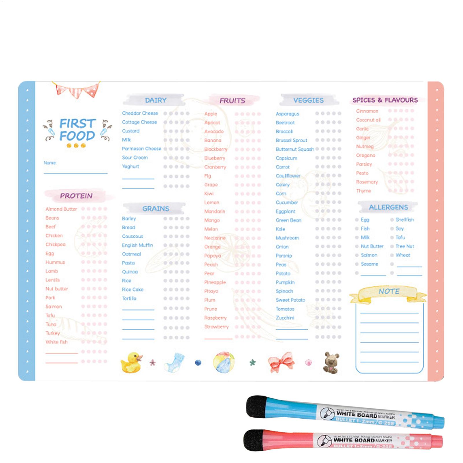 Baby Food Checklist - Daftar Periksa Makanan Pertama Bayi yang