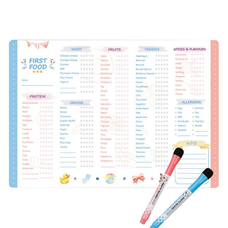 Pelacak makanan pertama bayi d - Baby Food Checklist ulasan dan harga
