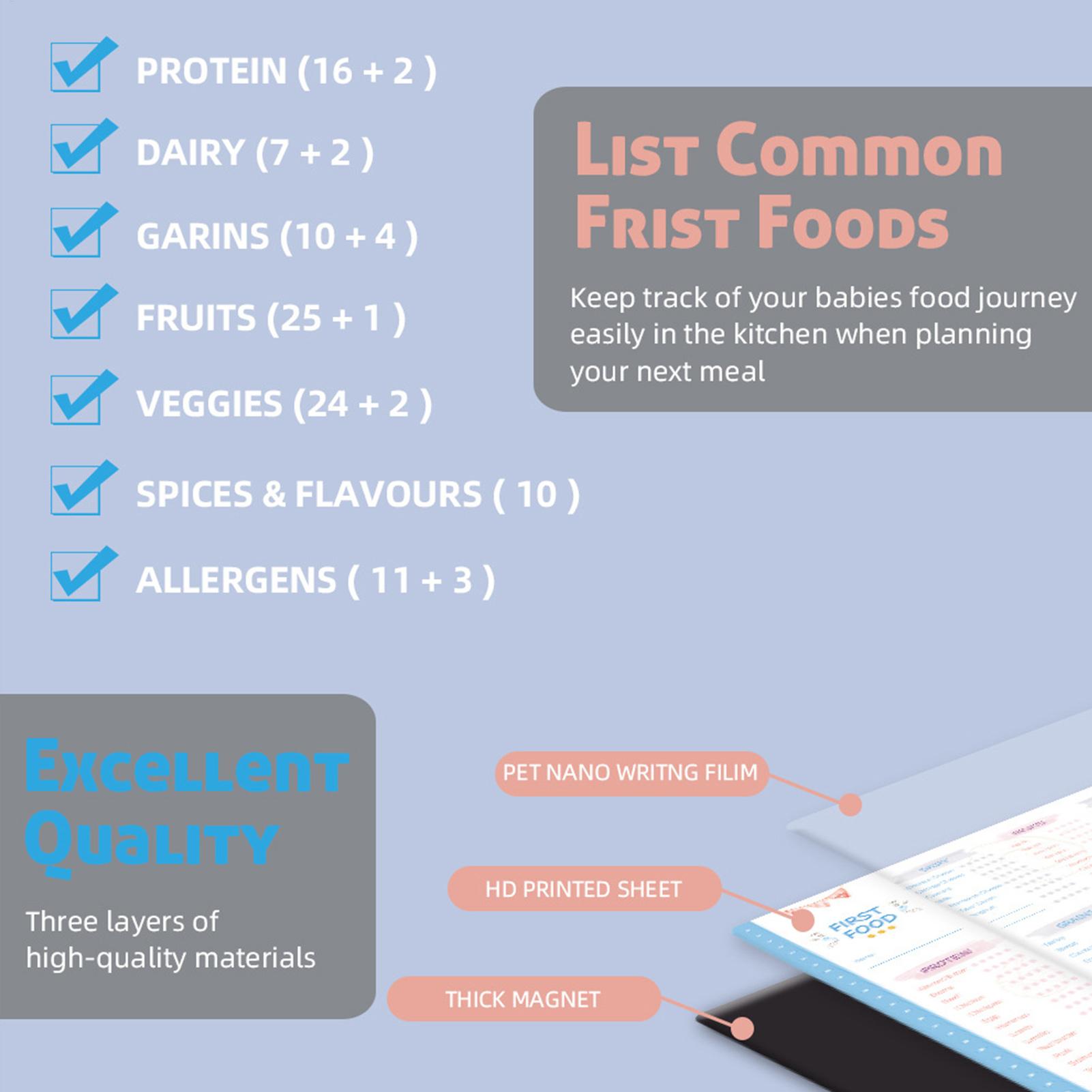 Bagan Makanan Pertama Bayi Mag - Baby Food Checklist ulasan dan harga